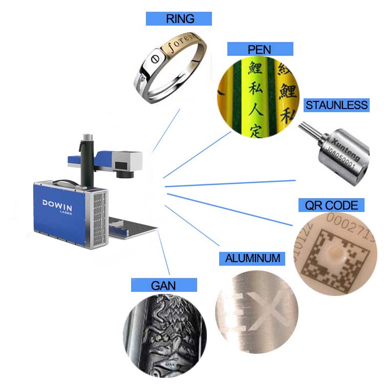 Mini Laser Engraving Machinery Desktop Design Portable Laser Engraver